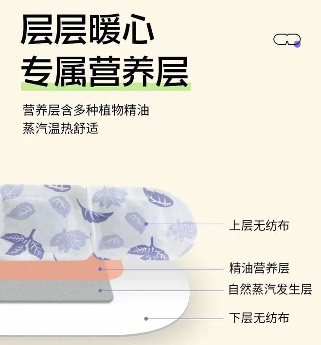 有打工人！用眼过度都给我用它！long88龙8国际安利给所(图1)