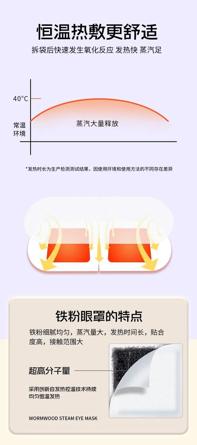 有打工人！用眼过度都给我用它！long88龙8国际安利给所(图2)