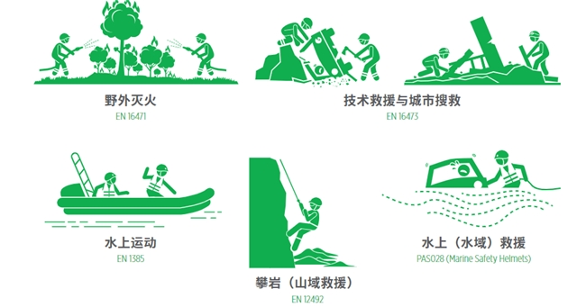 思安（MSA）F2XR救援头盔实力保周全龙8国际电子游戏娱乐平台火场救援风险大梅(图2)