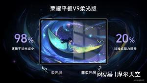 耀首款平板--荣耀平板V9龙8游戏进入一贴全面了解荣(图2)