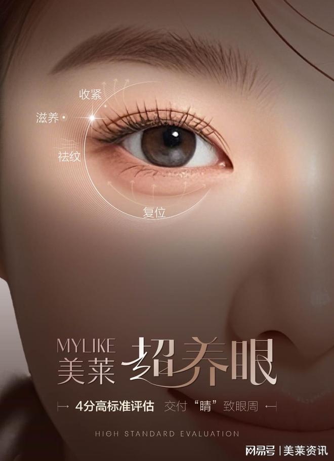 莱：解密眼周年轮重获青春双眼不是梦龙8long8国际唯一网站杭州美(图2)